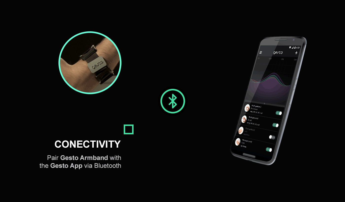 Gesto Gesture Control Mobile App project gif