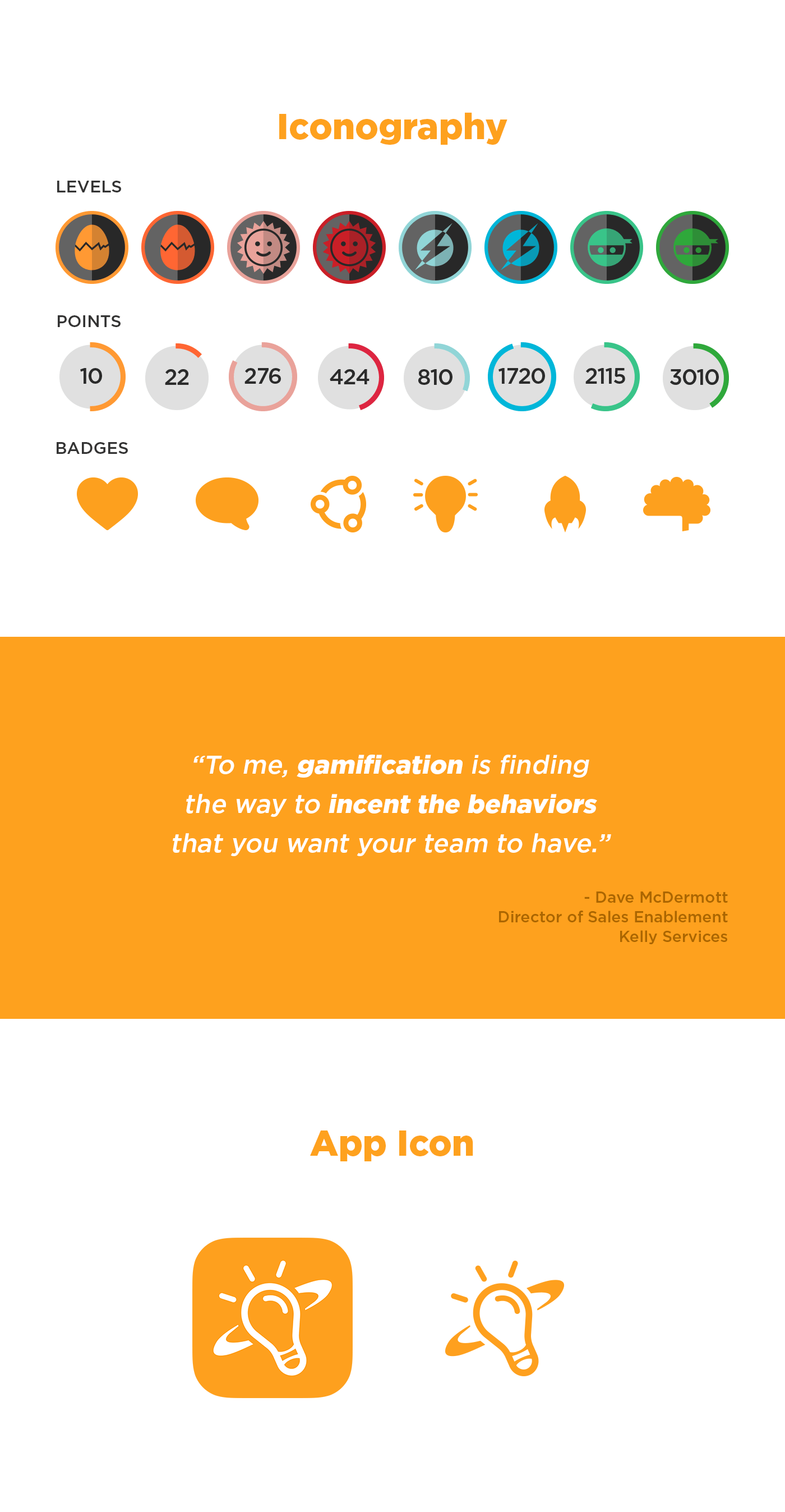 Nideas Gamification Mobile App project image