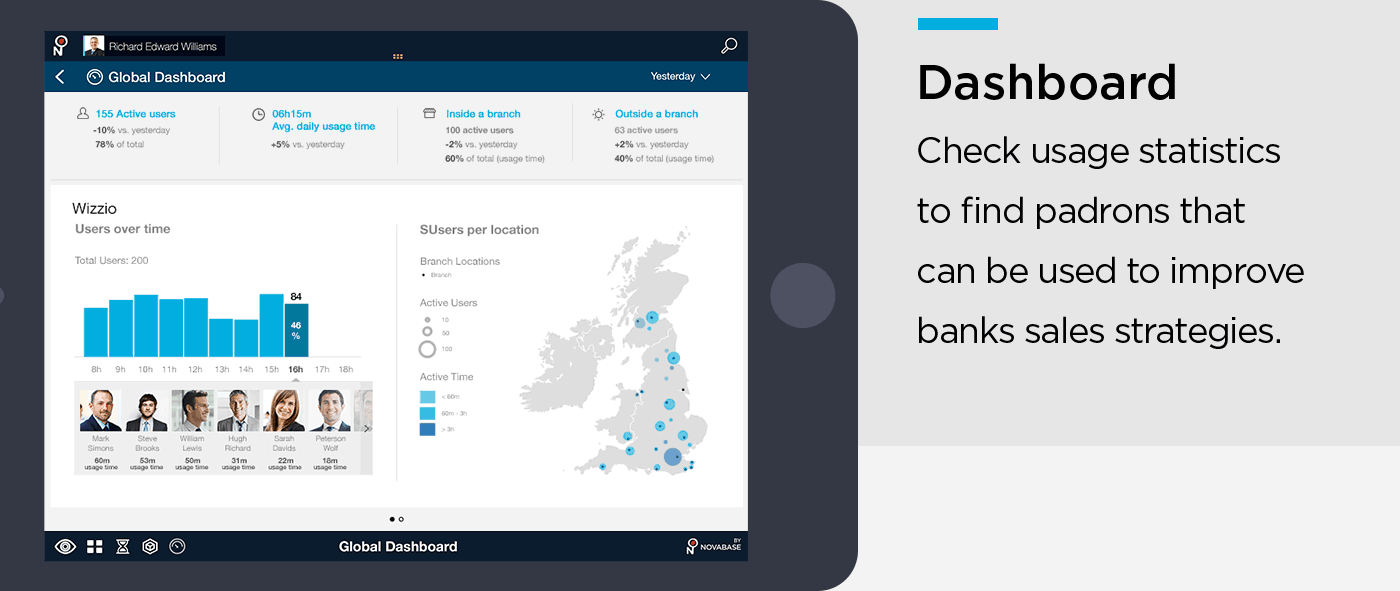 Wizzio & MyWizzio Tablet Mobile App project gif