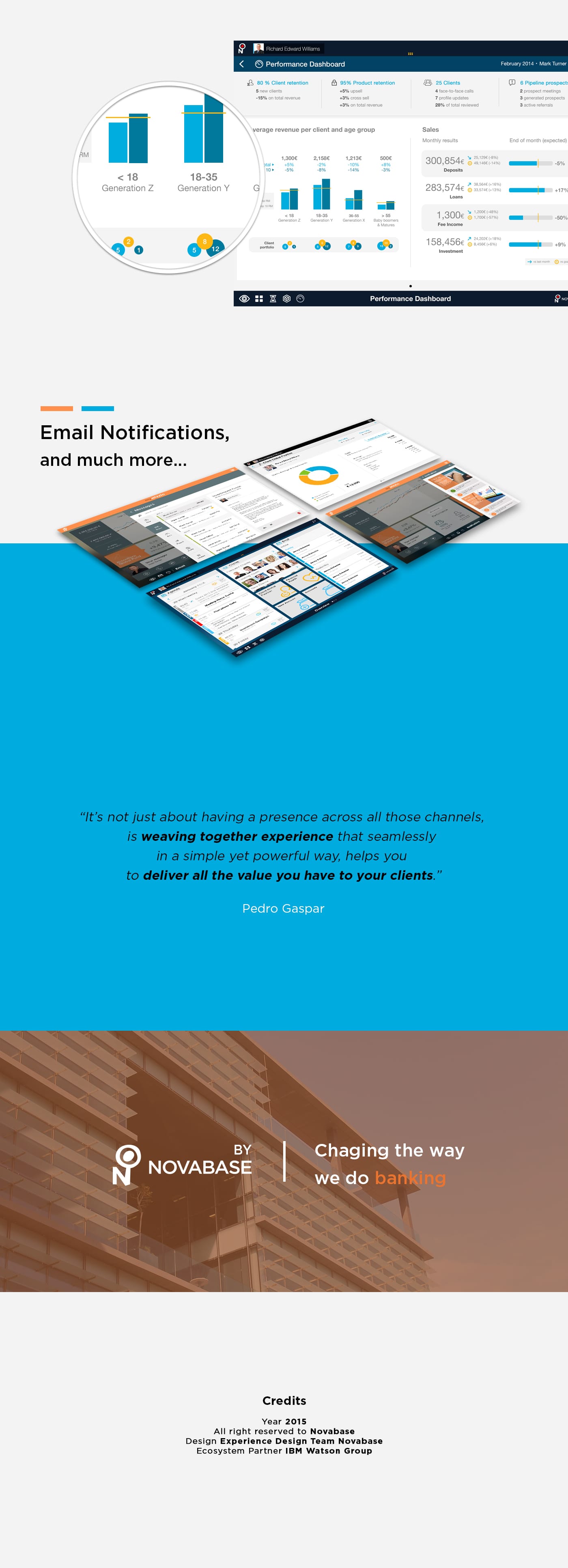 Wizzio & MyWizzio Tablet Mobile App project image
