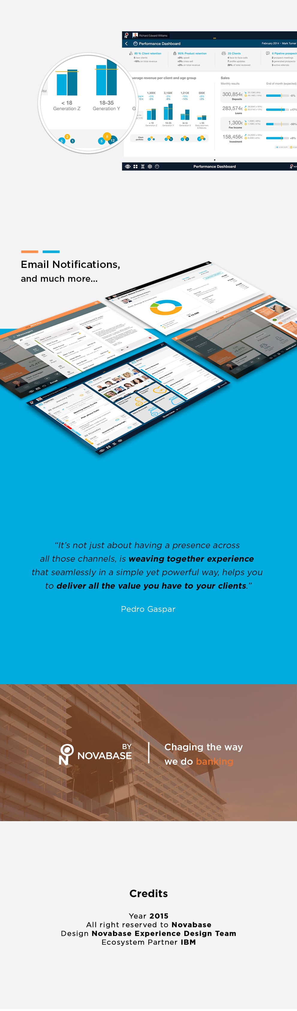 Wizzio & MyWizzio Tablet Mobile App project image