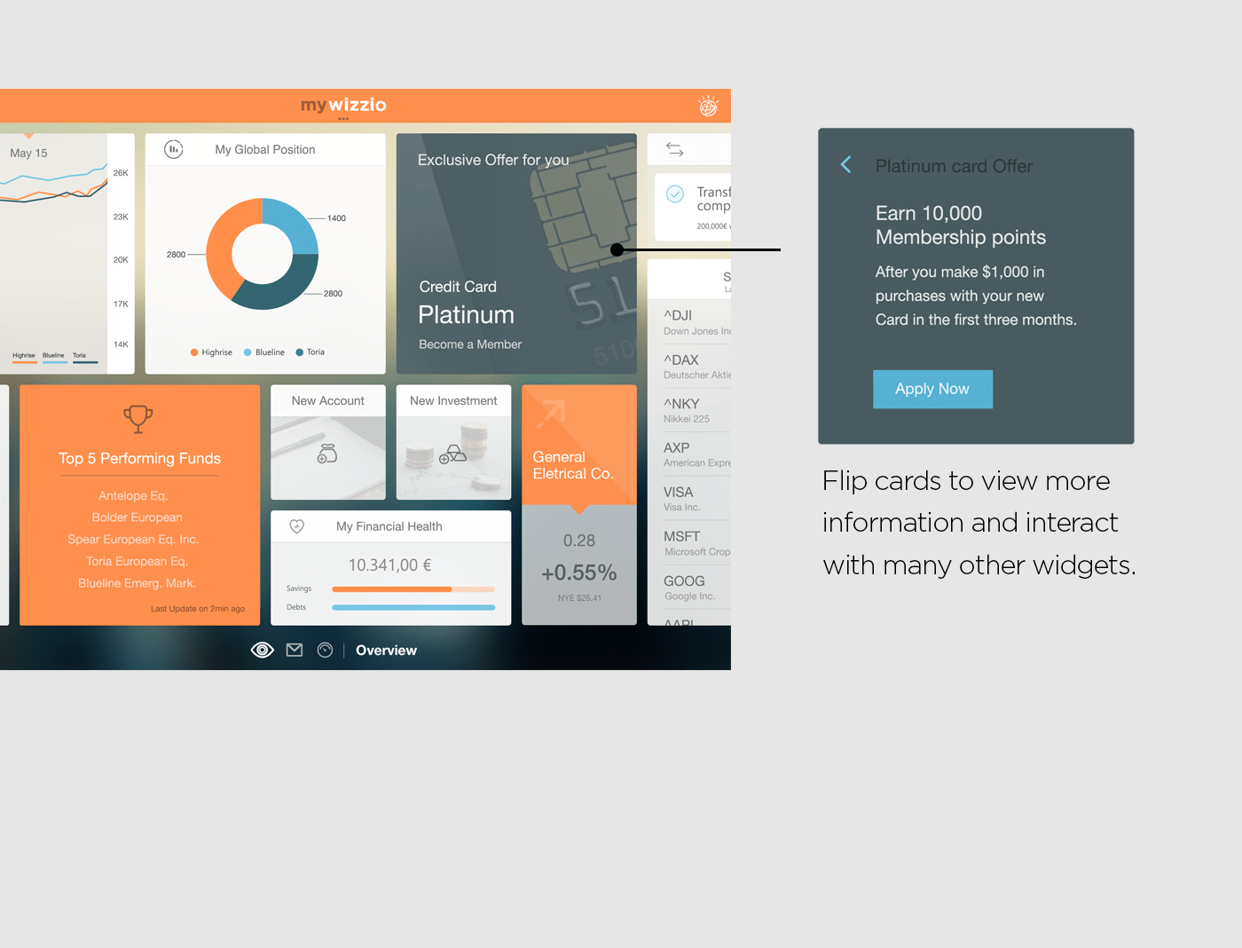 Wizzio & MyWizzio Tablet Mobile App project image