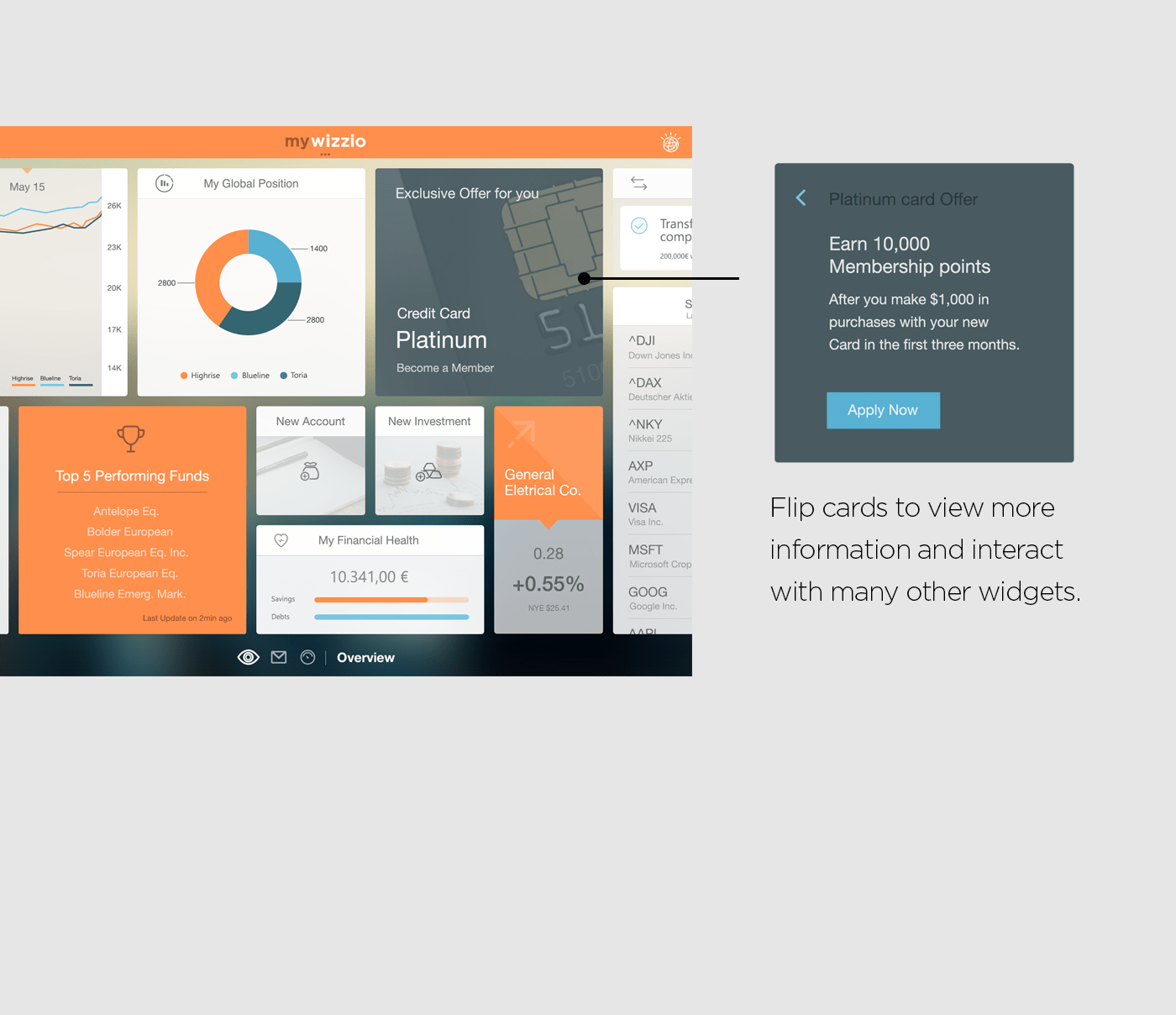 Wizzio & MyWizzio Tablet Mobile App project image