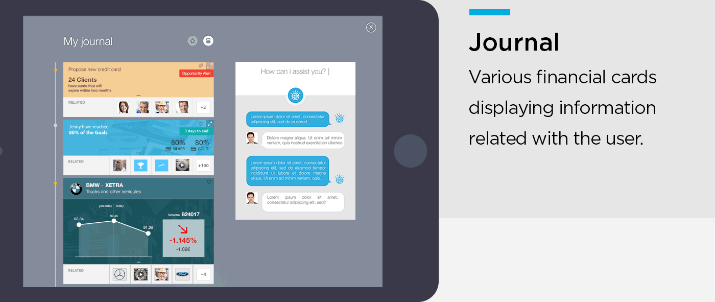 Wizzio & MyWizzio Tablet Mobile App project gif