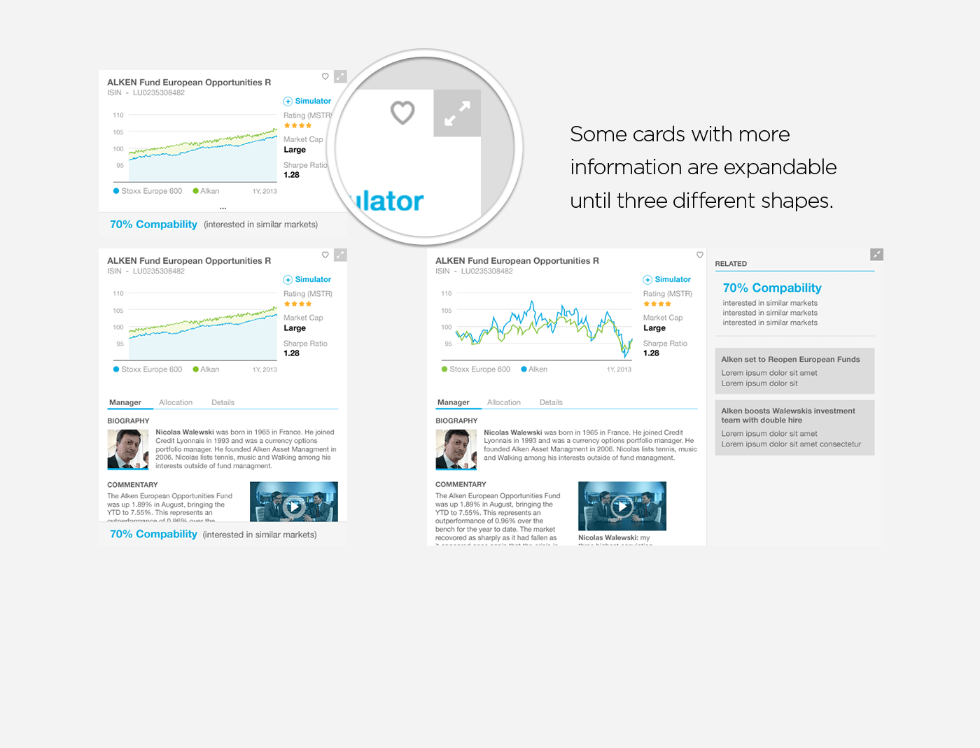 Wizzio & MyWizzio Tablet Mobile App project image