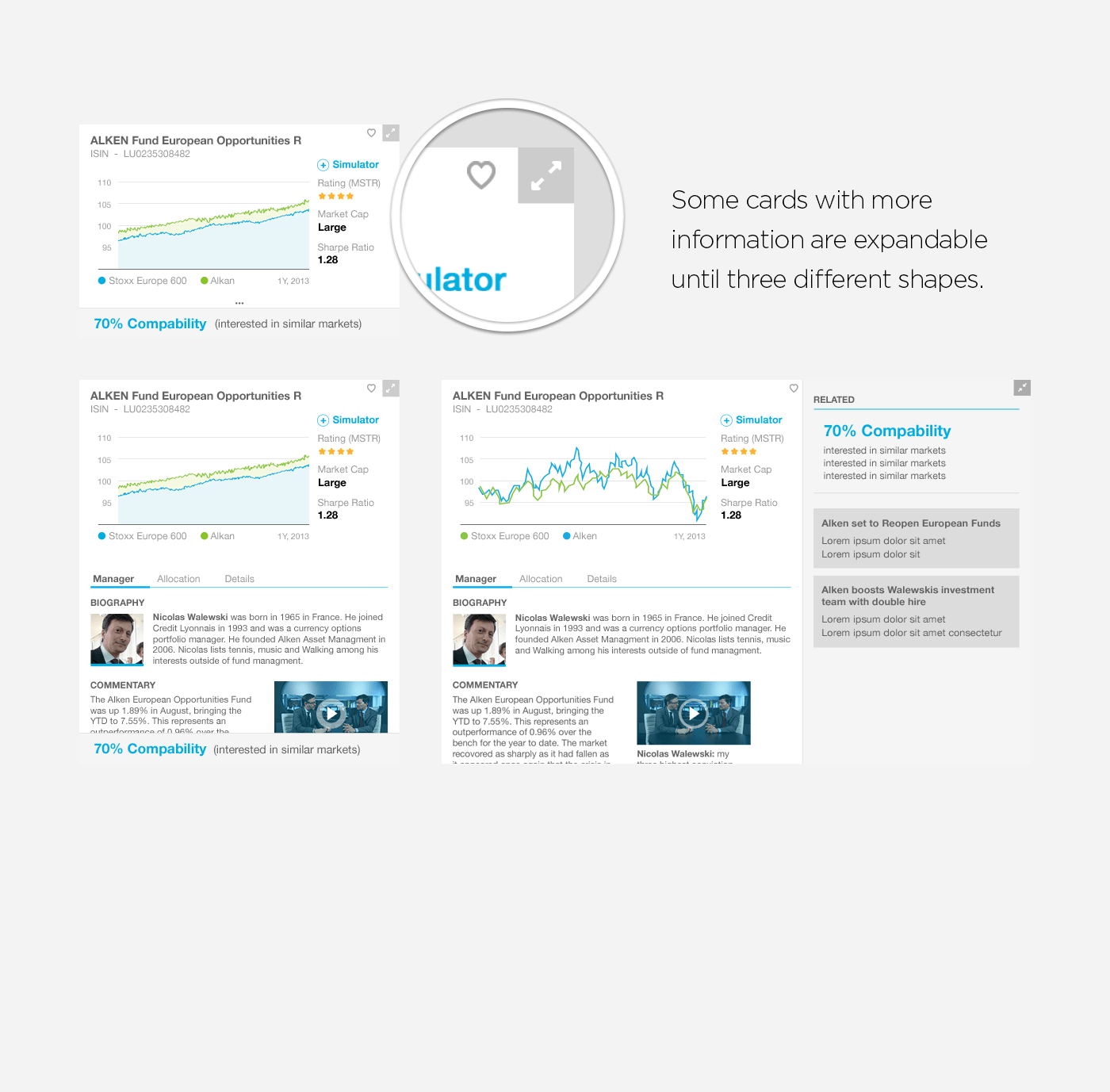 Wizzio & MyWizzio Tablet Mobile App project image