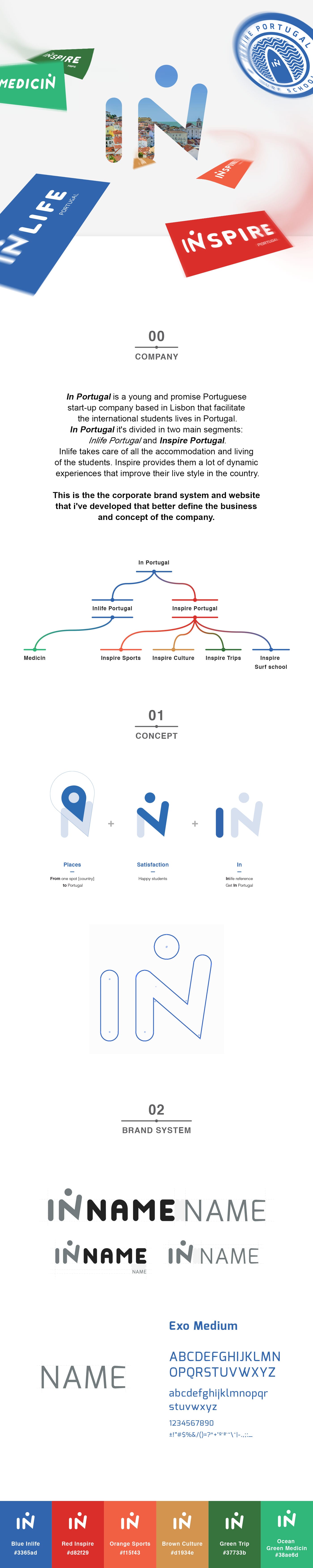 In Portugal Brand & Website project image