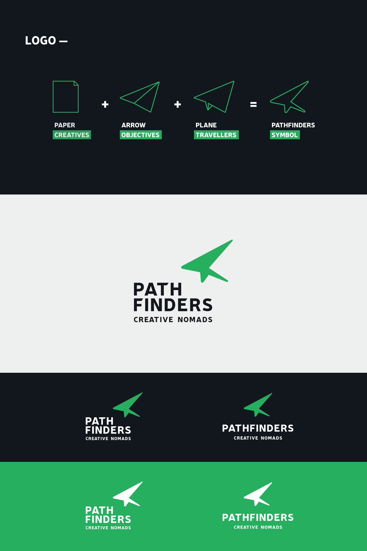 Pathfinders Logotype for desktop