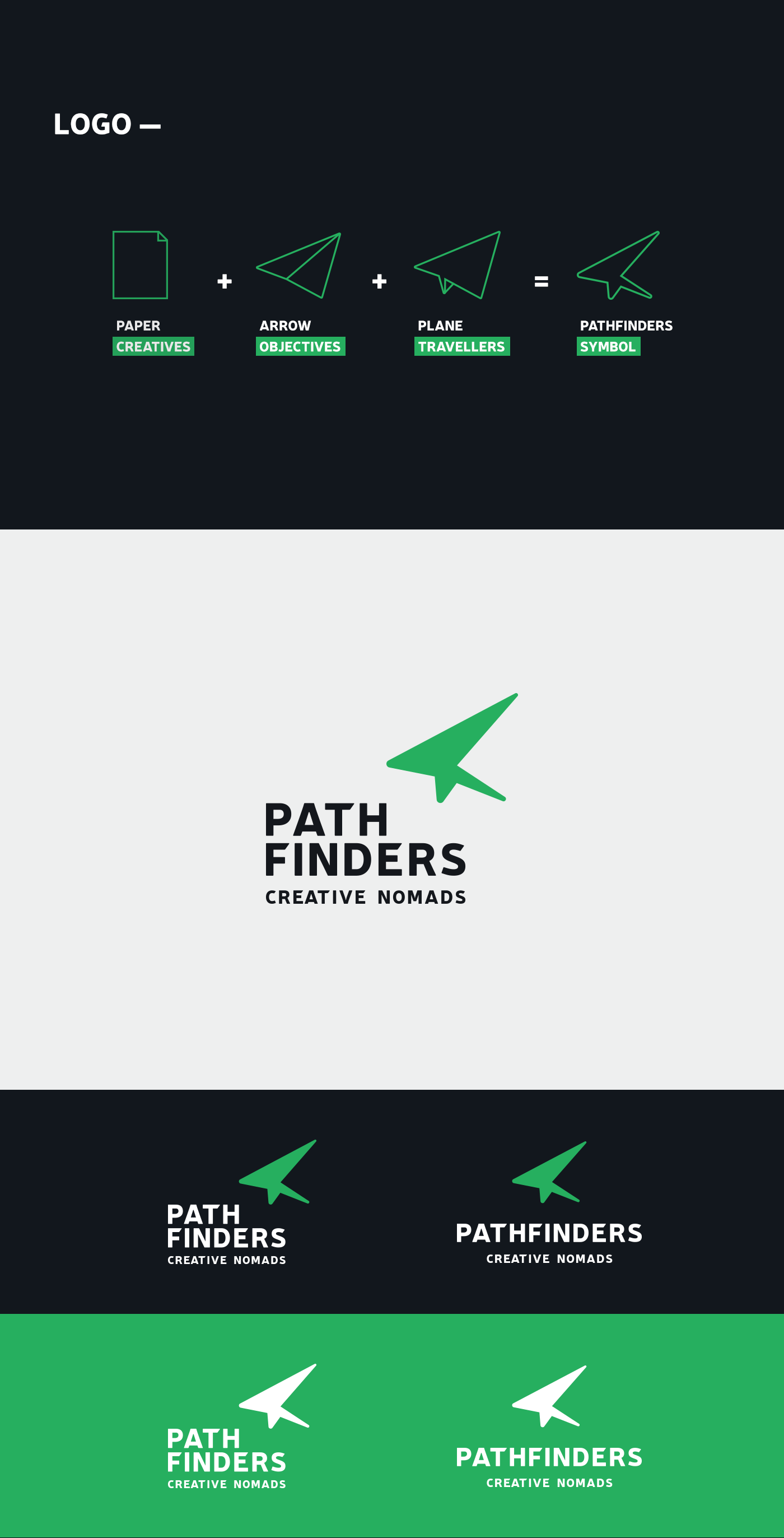 Pathfinders Logotype for mobile